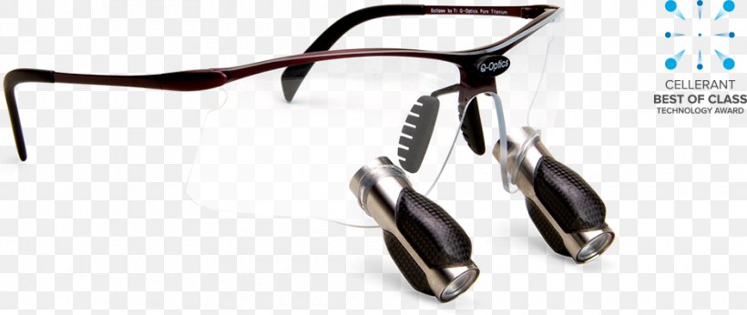 Light Glasses Loupe Optics Prism, PNG, 940x397px, Light, Binoculars, Dentist, Dentistry, Eyewear Download Free