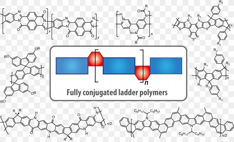 Ladder Polymer Chemistry Fullerene Conjugated System Molecule, PNG, 2340x1422px, Watercolor, Cartoon, Flower, Frame, Heart Download Free