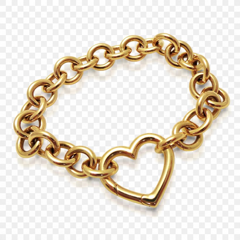 Charm Bracelet Jewellery Earring, PNG, 1000x1000px, Bracelet, Bangle, Body Jewelry, Chain, Charm Bracelet Download Free
