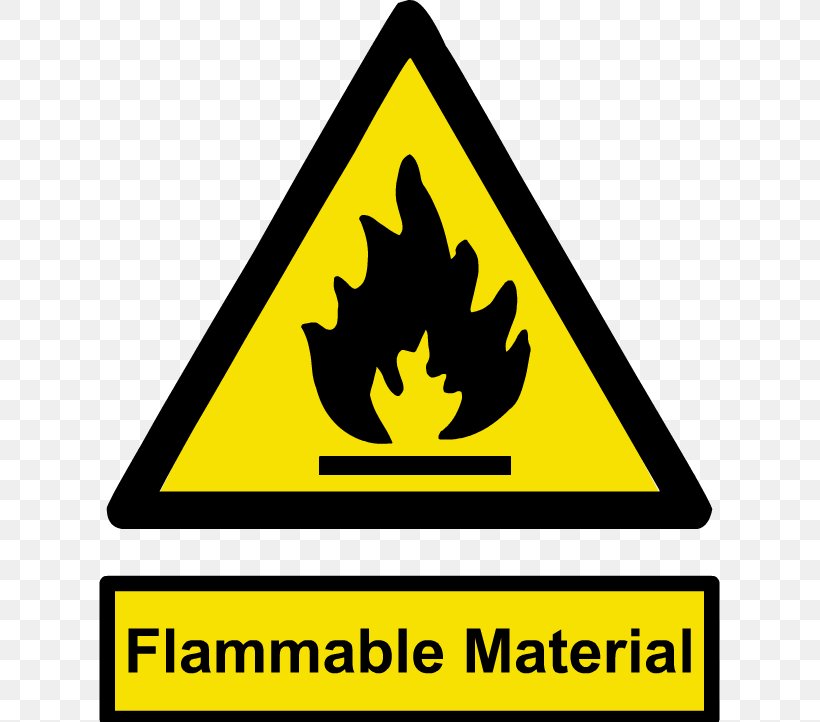 Combustibility And Flammability Warning Sign Hazard Symbol, PNG, 627x722px, Combustibility And Flammability, Area, Brand, Chemical Hazard, Chemical Substance Download Free