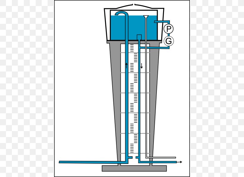 Water Tower Clip Art, PNG, 456x594px, Water Tower, Area, Cartoon, Cylinder, Diagram Download Free