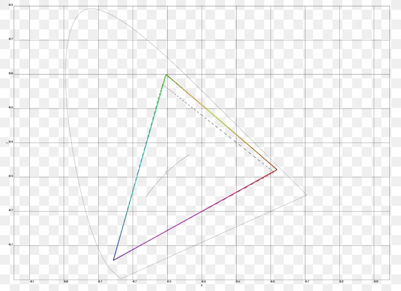 Paper Triangle Point, PNG, 1508x1093px, Paper, Area, Diagram, Point, Rectangle Download Free