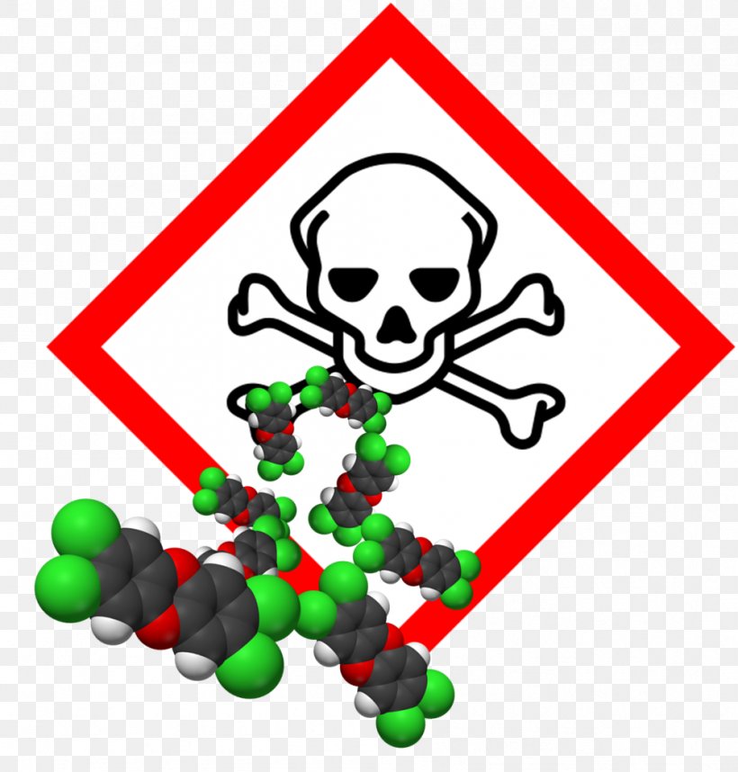 Globally Harmonized System Of Classification And Labelling Of Chemicals Chemical Substance Pictogram Totenkopf, PNG, 998x1045px, Label, Area, Art, Chemical Substance, Christmas Download Free