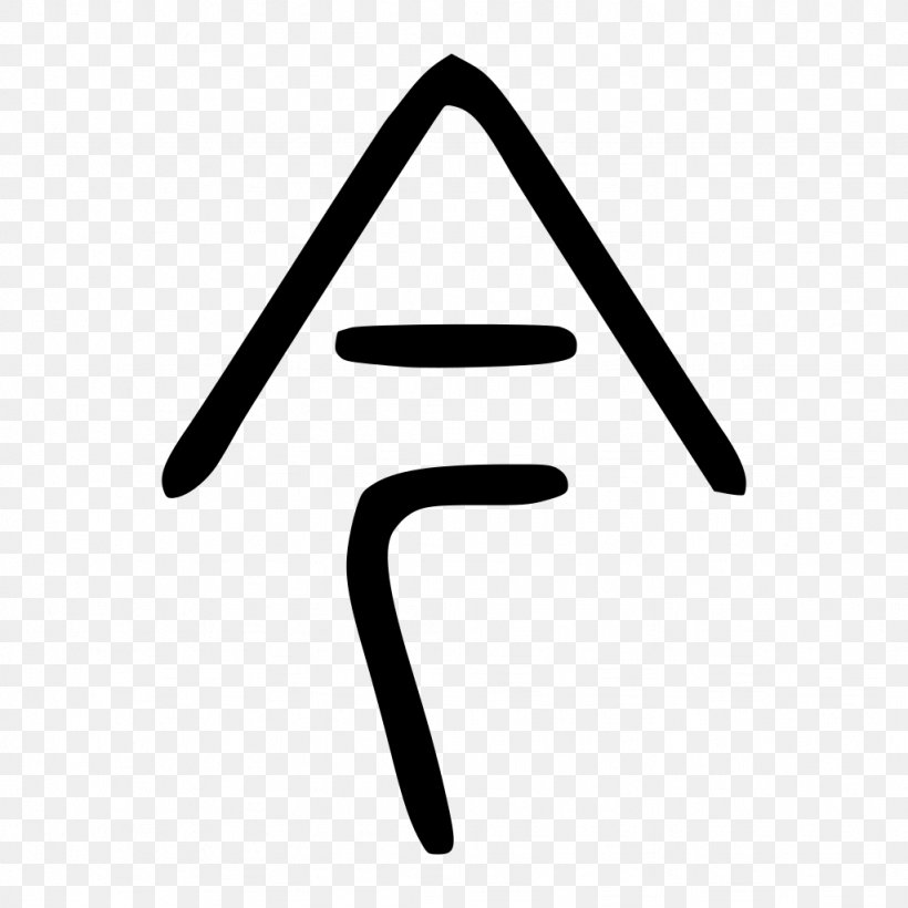 Small Seal Script Chinese Characters Chinese Bronze Inscriptions Png Small Seal Script Chinese Characters Chinese Bronze Inscriptions Png