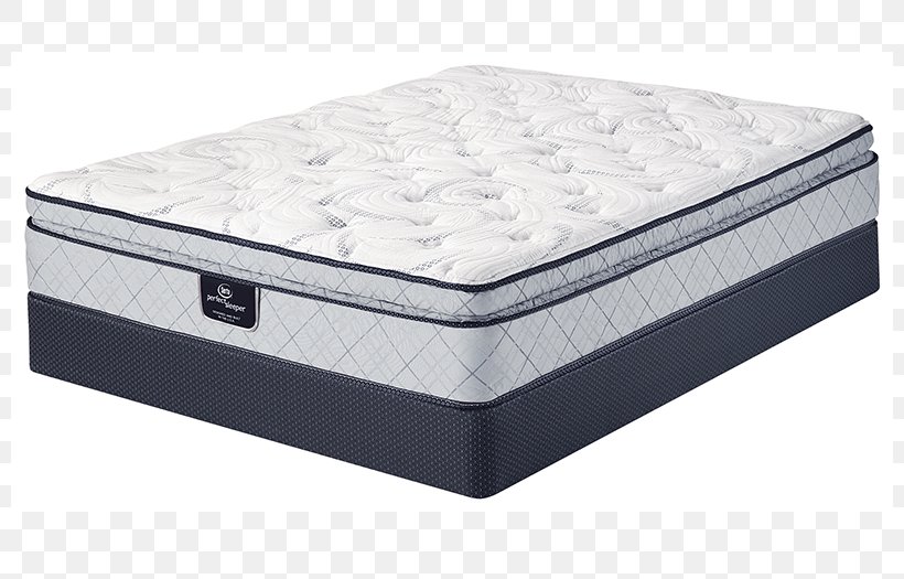 Mattress Serta Memory Foam Pillow, PNG, 800x525px, Mattress, Bed, Bed Frame, Box Spring, Bunk Bed Download Free