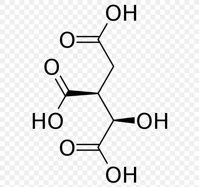 Isocitric Acid Haworth Projection Arabinose Chemical Compound, PNG, 569x768px, 4aminobenzoic Acid, Isocitric Acid, Acid, Arabinose, Area Download Free