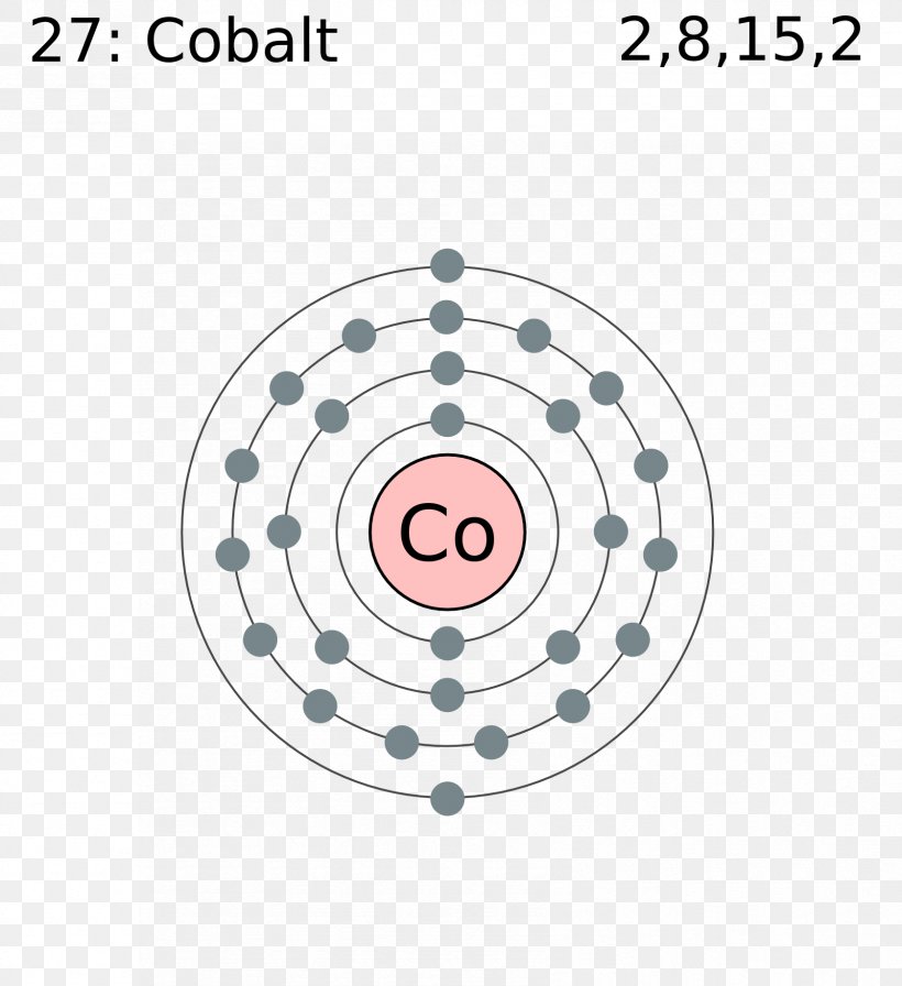 Bohr Model Electron Shell Copper Atom Valence Electron, PNG, 1678x1835px, Bohr Model, Area, Atom, Chemical Element, Copper Download Free