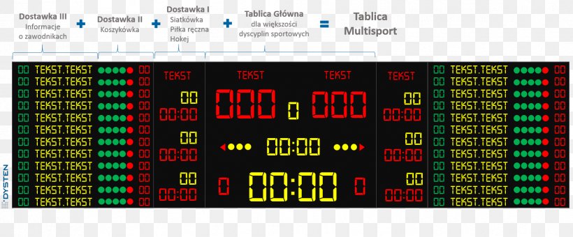 Scoreboard Display Device Sport Poster Font, PNG, 1777x738px, Scoreboard, Basketball Court, Display Device, Easy Rider, Electronics Download Free