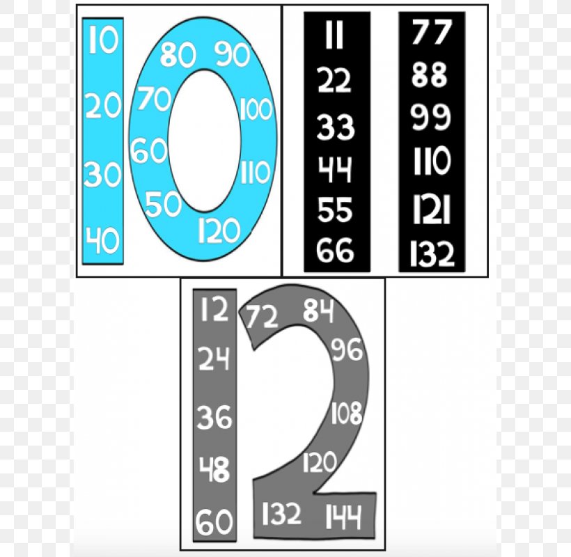 Line Technology Angle Number, PNG, 800x800px, Technology, Area, Brand, Computer Hardware, Hardware Download Free