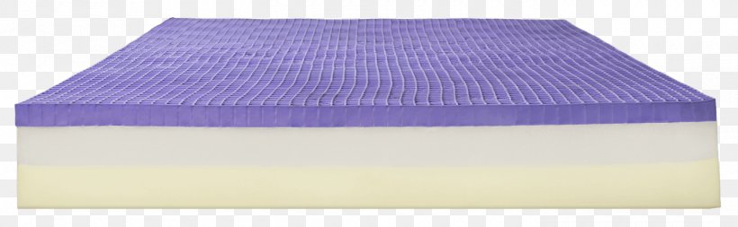 Mattress Purple Innovation Bed Pillow Box-spring, PNG, 1400x432px, Mattress, Bed, Boxspring, Casper, Duvet Download Free