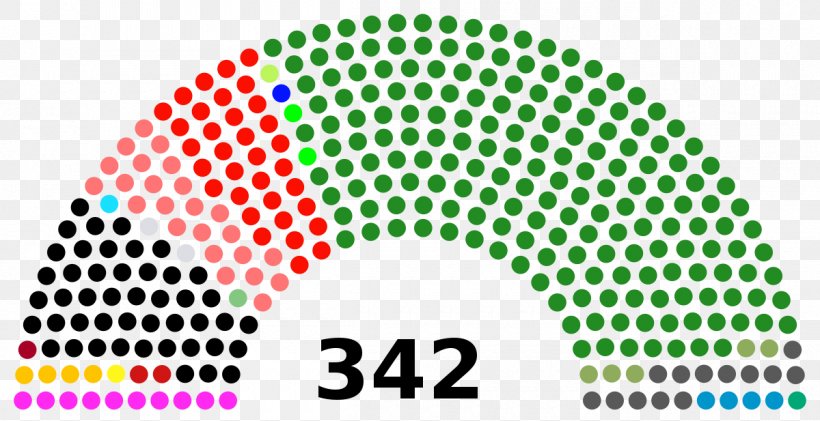 National Assembly Of Pakistan National Assembly Of Pakistan NationStates Parliament Of Pakistan, PNG, 1200x617px, Pakistan, Area, Brand, Constituent Assembly, Deliberative Assembly Download Free