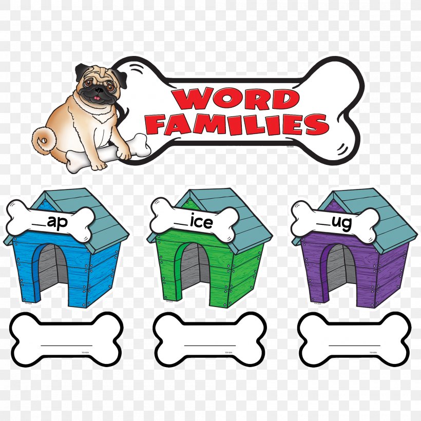 Dog Word Family Word Families: Bulletin Board Clip Art, PNG, 2000x2000px, Dog, Area, Bulletin Board, Carnivoran, Child Download Free