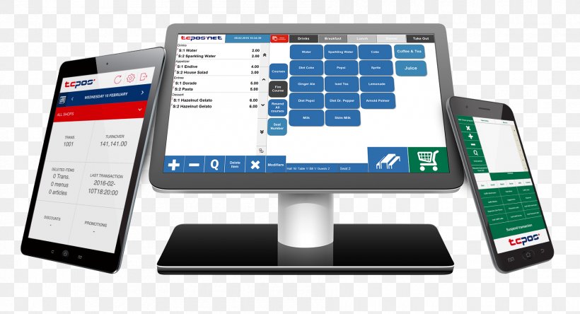 Tcpos AG Point Of Sale Business POS Solutions Organization, PNG, 1790x970px, Point Of Sale, Business, Communication, Computer Monitor Accessory, Computer Software Download Free