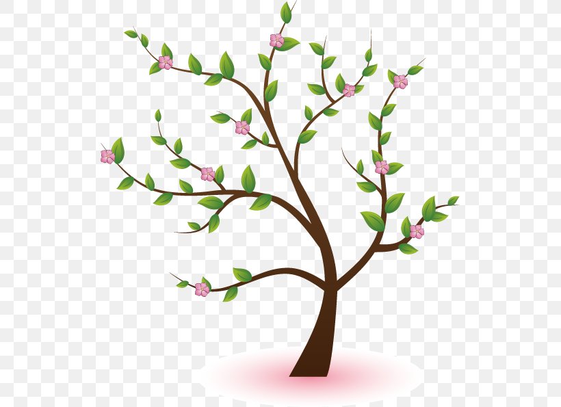 Tree, PNG, 525x595px, Tree, Blossom, Branch, Cartoon, Flora Download Free