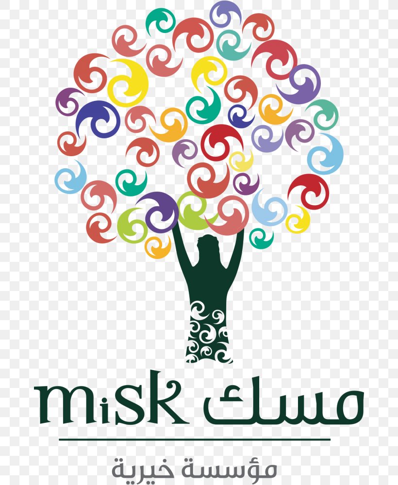Saudi Arabia MiSK Foundation Non-profit Organisation Organization Culture, PNG, 680x1000px, Saudi Arabia, Area, Artwork, Brand, Charitable Organization Download Free
