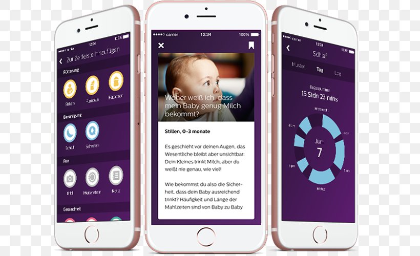 Philips AVENT Mobile App Wellcentive Infant, PNG, 650x500px, Philips, Bottle, Cellular Network, Child, Communication Download Free