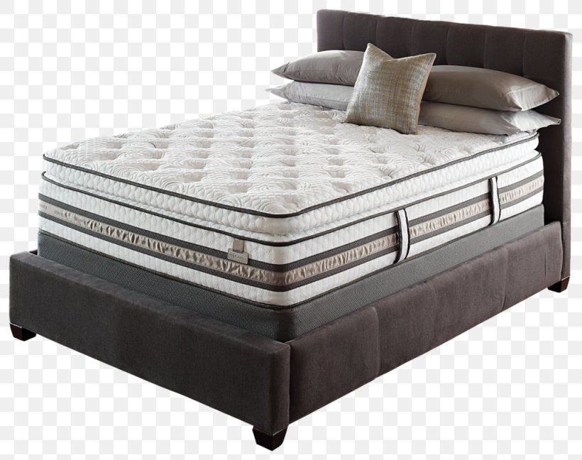 Serta Mattress Firm Simmons Bedding Company Memory Foam, PNG, 1024x810px, Serta, Bed, Bed Frame, Bed Sheet, Box Spring Download Free
