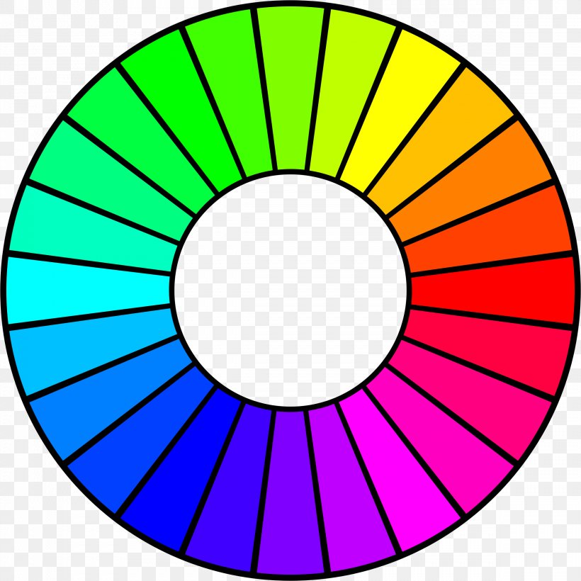 Color Wheel Clip Art, PNG, 2378x2378px, Color Wheel, Area, Cmyk Color Model, Color, Hsl And Hsv Download Free