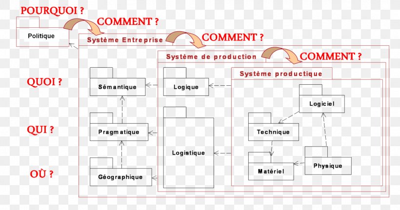 Document Line Angle, PNG, 1568x825px, Document, Area, Brand, Diagram, Material Download Free