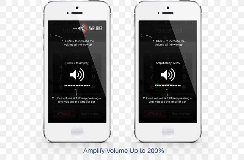 IPhone 5 IOS 8 Loudness Sound, PNG, 600x539px, Iphone 5, Apple, Brand, Communication Device, Computer Software Download Free