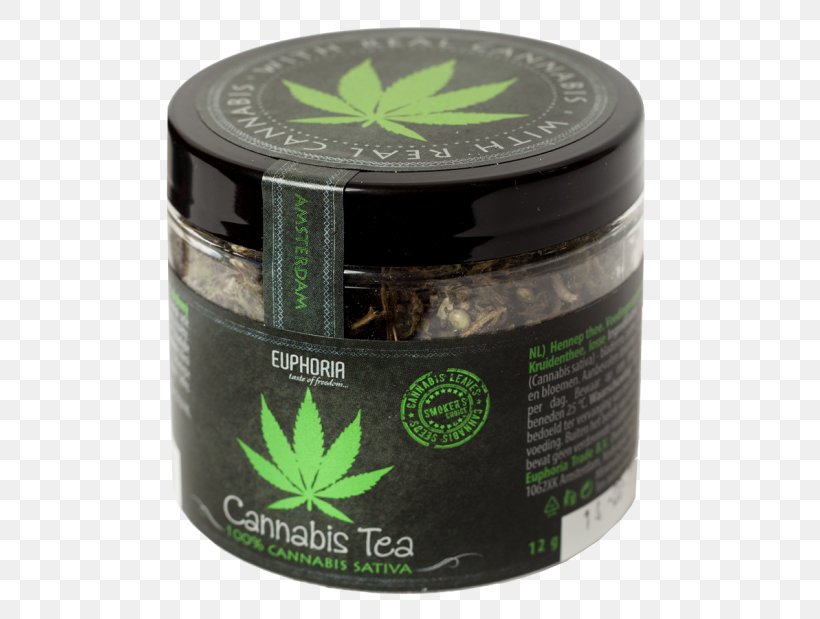 Hemp Cannabis Sativa Tea Coffeeshop, PNG, 550x619px, Hemp, Biscuits, Cannabidiol, Cannabis, Cannabis Sativa Download Free