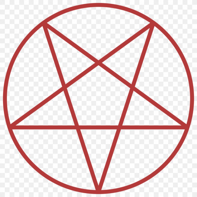 Lucifer Church Of Satan The Satanic Bible Satanism Pentagram, PNG, 1024x1024px, Lucifer, Anton Lavey, Area, Baphomet, Church Of Satan Download Free
