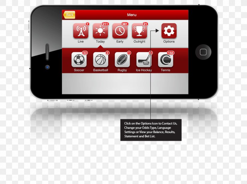 Smartphone Portable Media Player Multimedia Display Device, PNG, 925x690px, Smartphone, Brand, Communication, Communication Device, Computer Monitors Download Free