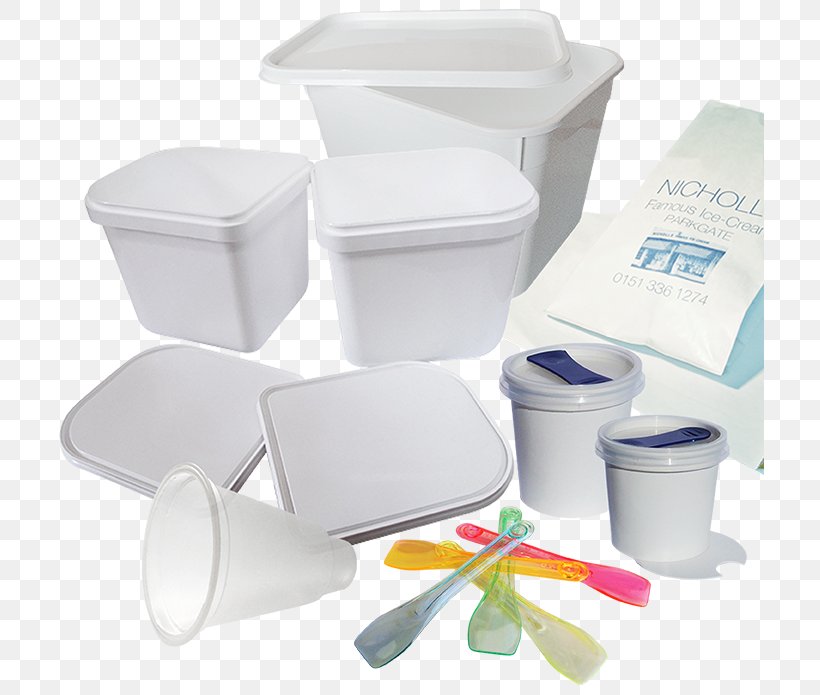 Plastic Lid, PNG, 708x695px, Plastic, Lid, Material Download Free