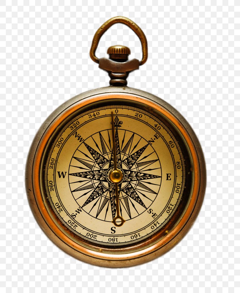 Clock Background, PNG, 761x1000px, Compass, Antique, Bhavnagar, Brass, Cardinal Direction Download Free