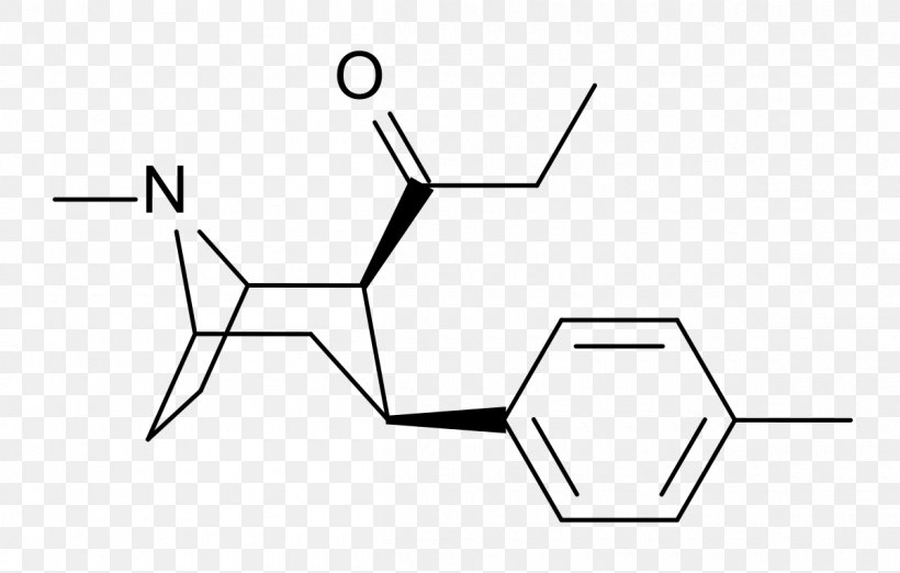 Ioflupane Serotonin–norepinephrine–dopamine Reuptake Inhibitor Iodine-123 RTI-55, PNG, 1200x765px, Serotonin, Area, Black, Black And White, Brand Download Free