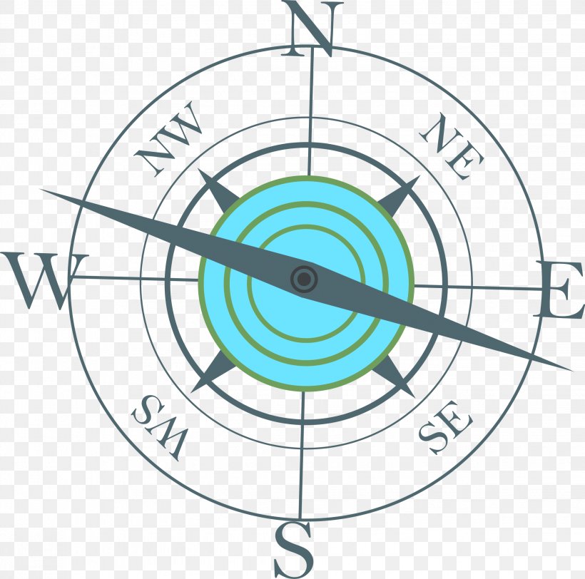 Compass Euclidean Vector, PNG, 2244x2223px, Compass, Area, Clock, Diagram, Element Download Free