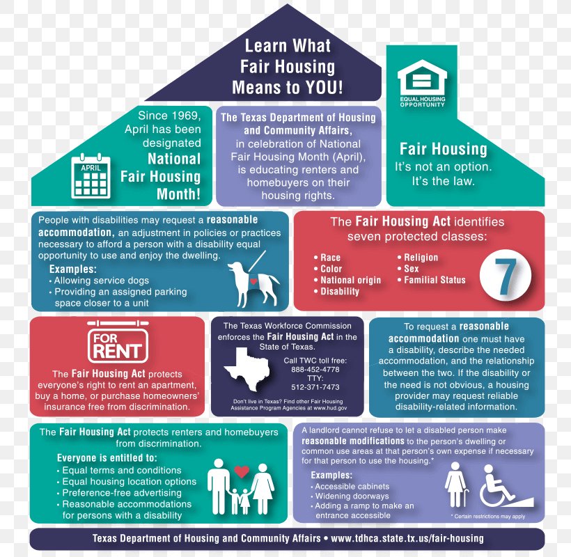 Fair Housing Act Housing Discrimination Disability United States Department Of Housing And Urban Development Office Of Fair Housing And Equal Opportunity, PNG, 800x800px, Fair Housing Act, Advertising, Affordable Housing, Brand, Disability Download Free