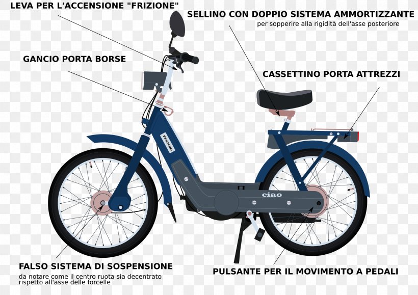 Piaggio Ape Scooter Piaggio Ciao Moped, PNG, 2400x1697px, Piaggio, Bicycle, Bicycle Accessory, Bicycle Frame, Bicycle Wheel Download Free