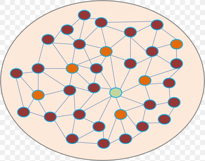 Circle Symmetry Point Pattern, PNG, 998x785px, Symmetry, Area, Point Download Free