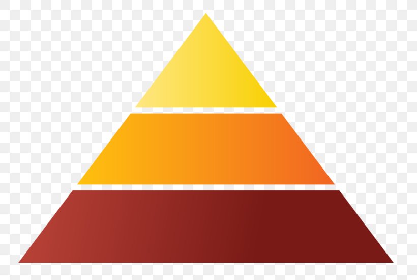 Egyptian Pyramids Square Pyramid Clip Art Shape, PNG, 800x550px, Egyptian Pyramids, Cone, Geometric Shape, Geometry, Net Download Free