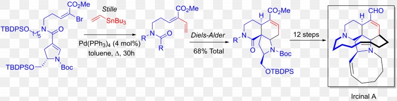 Stille Reaction Total Synthesis Chemical Reaction Transmetalation Reaction Mechanism, PNG, 4771x1220px, Watercolor, Cartoon, Flower, Frame, Heart Download Free