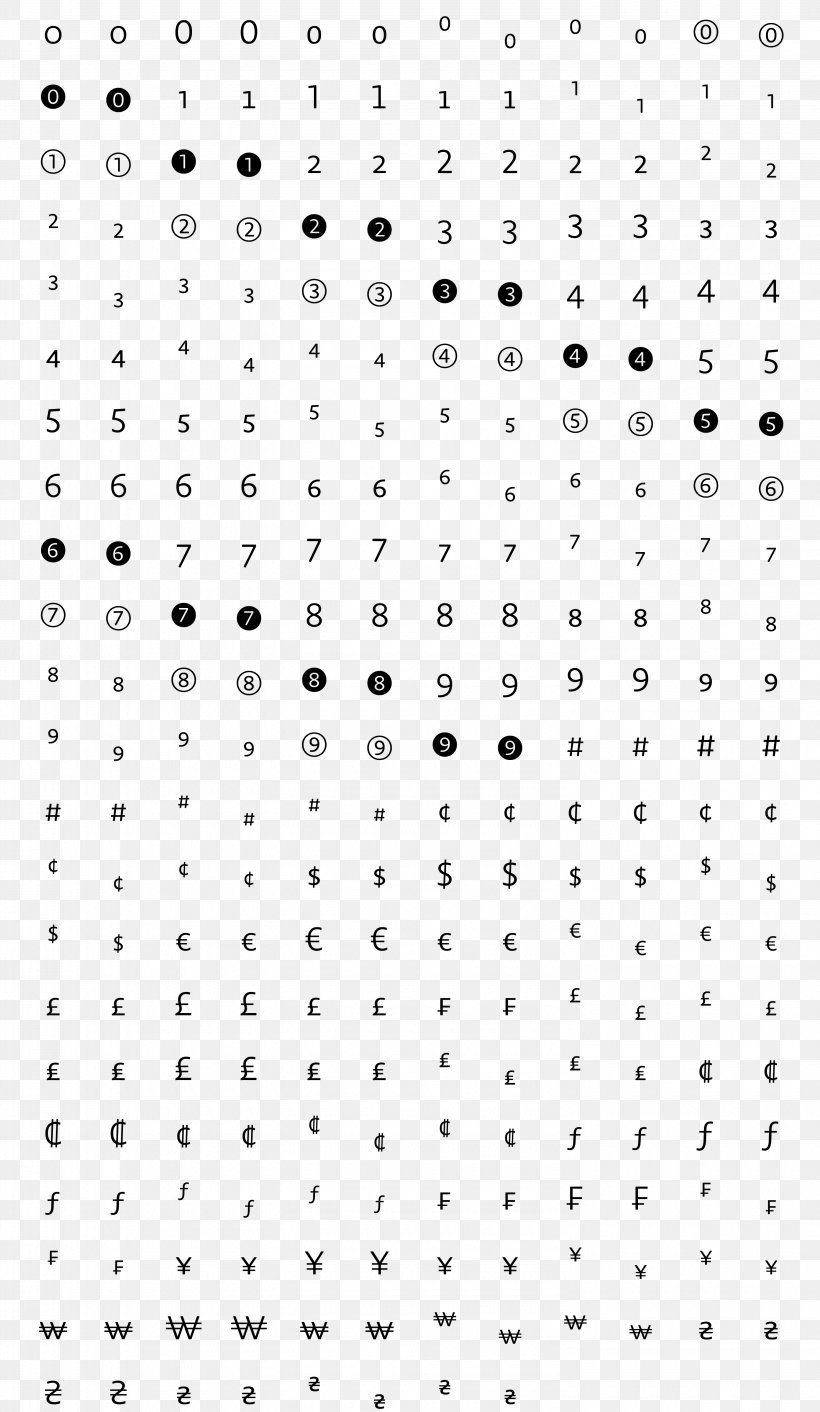 Sans-serif Typeface Stencil Font, PNG, 2960x5100px, Sansserif, Area, Black And White, Calligraphy, Fontshop International Download Free