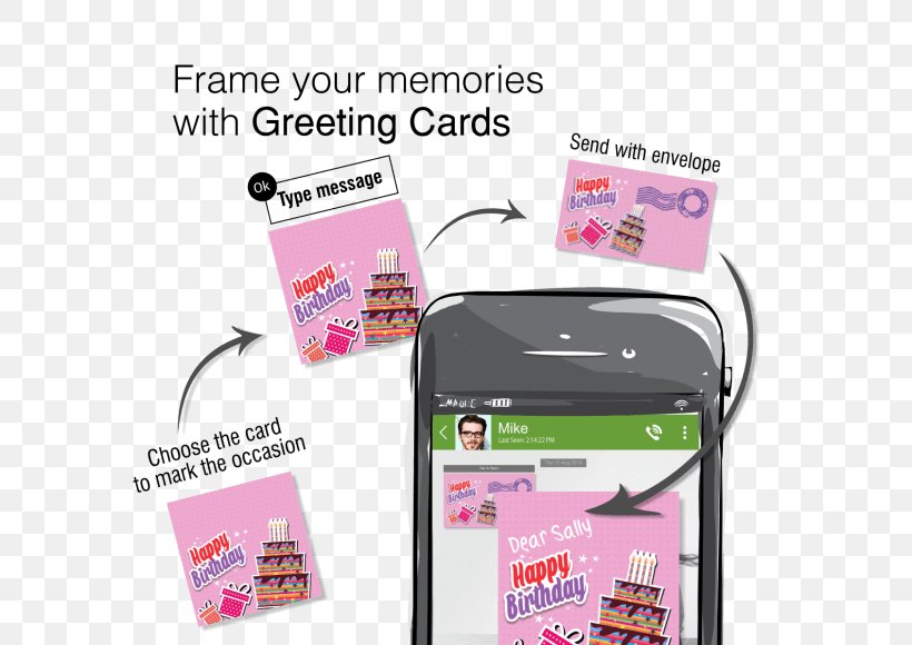 N-Gage Greeting & Note Cards Message Nokia, PNG, 600x580px, Ngage, Addon, Camera, Electronic Device, Electronics Download Free