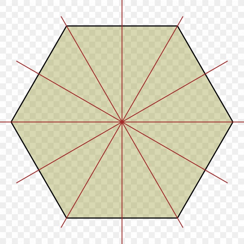Dihedral Group Symmetry Group Sylow Theorems Regular Polygon, PNG, 2000x2000px, Dihedral Group, Area, Finite Group, Group, Hexagon Download Free