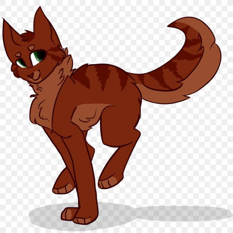 Cat Dog Canidae Mammal Clip Art, PNG, 894x894px, Cat, Canidae, Carnivoran, Cat Like Mammal, Character Download Free