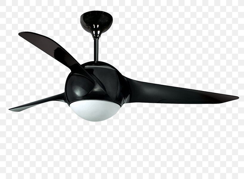 Ceiling Fans India, PNG, 800x600px, Ceiling Fans, Axial Fan Design, Ceiling, Ceiling Fan, Electric Heating Download Free