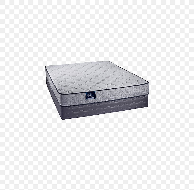 Mattress Firm Sealy Corporation Box-spring Bed Frame, PNG, 519x804px, Mattress, Bed, Bed Frame, Bedroom, Box Spring Download Free