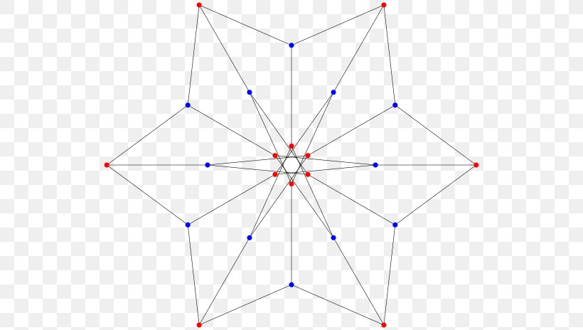 Symmetry Nauru Graph Graph Theory Vertex, PNG, 540x464px, Symmetry, Area, Bipartite Graph, Cubic Graph, Diagram Download Free