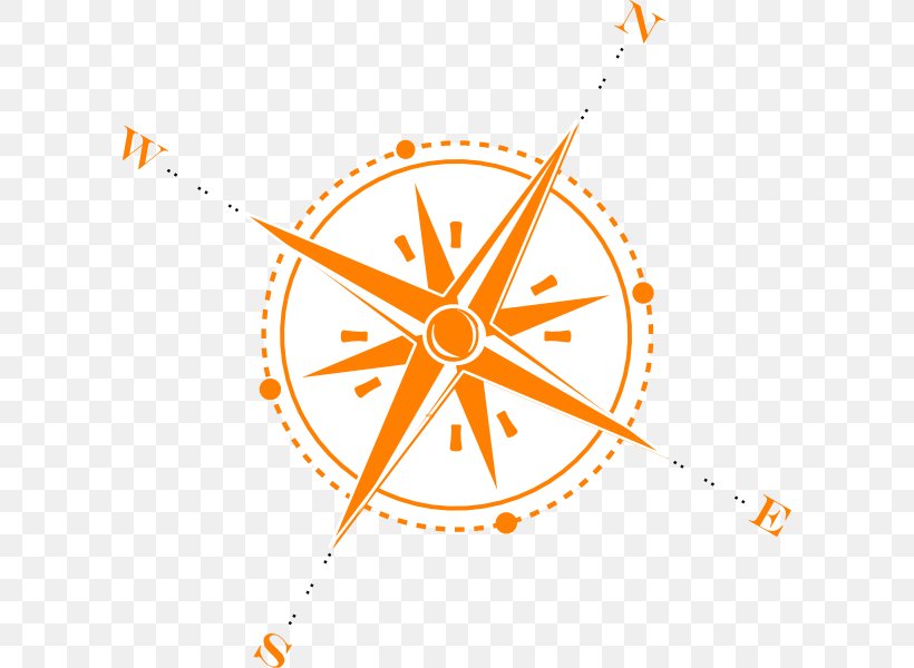 North Compass Rose Cardinal Direction Clip Art, PNG, 600x600px, North, Area, Cardinal Direction, Compass, Compass Rose Download Free