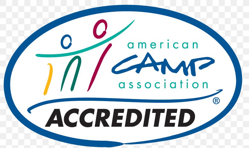 American Camp Association Summer Camp Accreditation Logo Camp Susque, Inc., PNG, 808x489px, American Camp Association, Accreditation, Area, Brand, Camping Download Free
