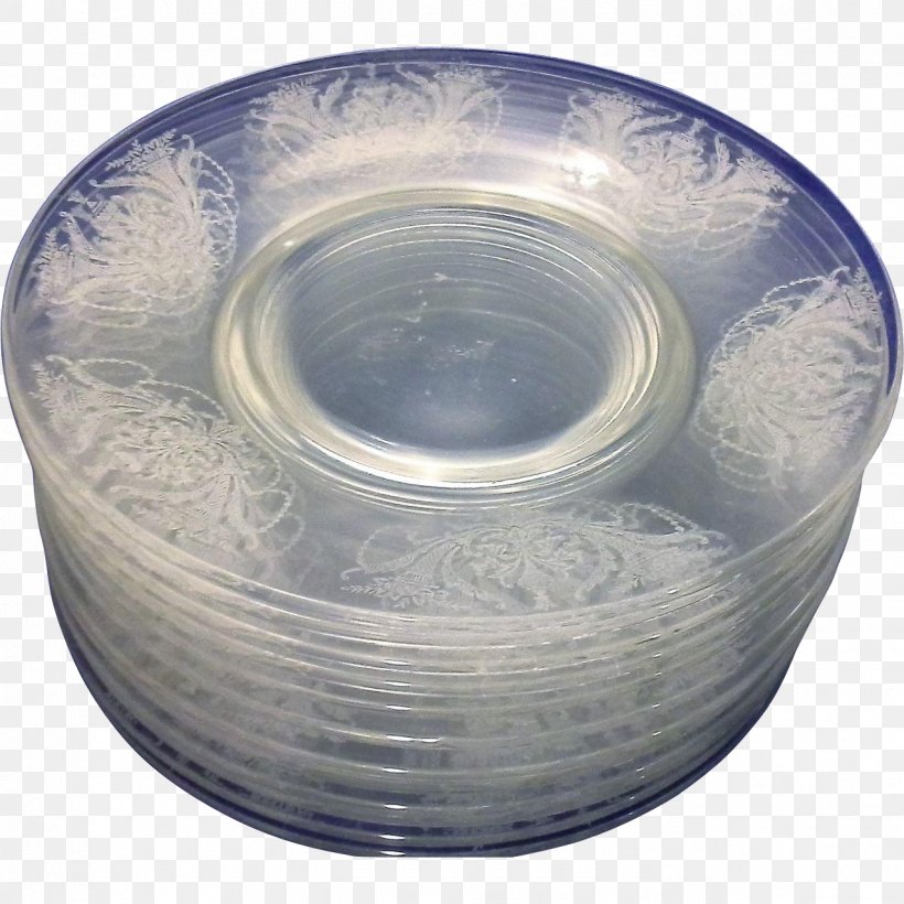 Plastic Bowl, PNG, 1276x1276px, Plastic, Bowl, Glass, Tableware Download Free