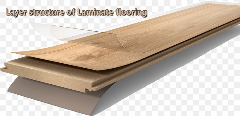 Wood Laminaat Laminate Flooring Parador GmbH, PNG, 864x418px, Wood, Egger, Floor, Flooring, Furniture Download Free