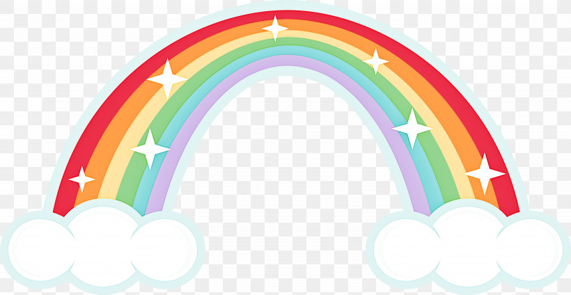 Rainbow, PNG, 3569x1848px, Rainbow, Circle, Meteorological Phenomenon Download Free