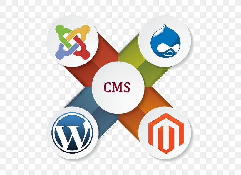 Web Design Web Hosting Service Website WordPress Web Development, PNG, 600x597px, Web Design, Brand, Computer Programming, Content Management System, Cpanel Download Free