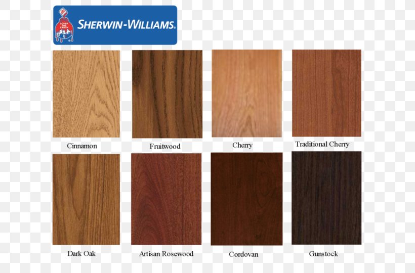 Sherwin Williams Paint Quality Chart